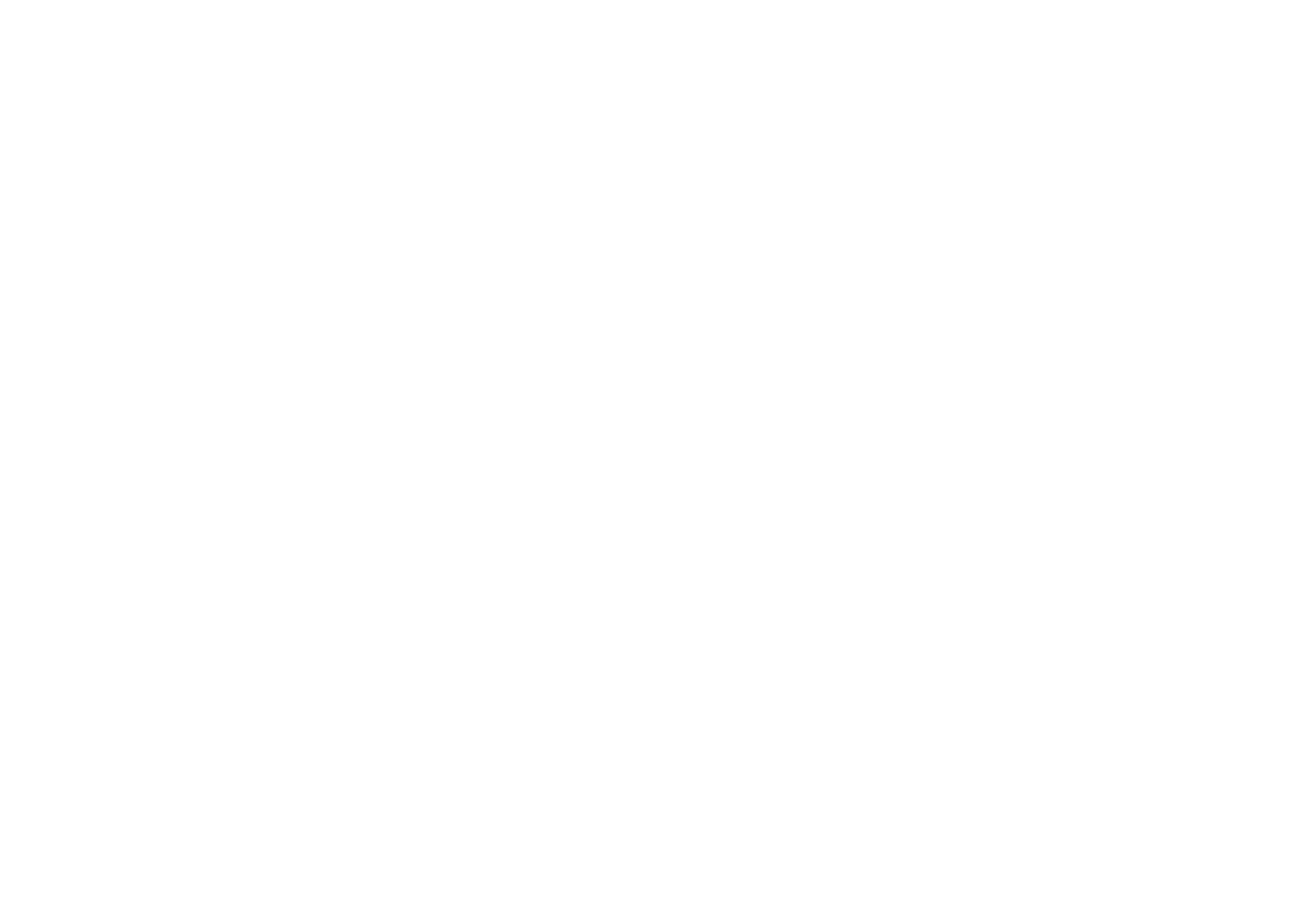 Classycles